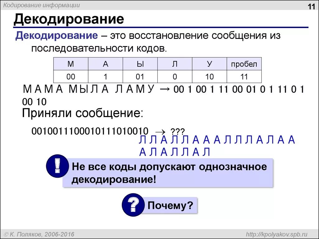 Что такое кодирование информации при социальной. Кодирование и декодирование информации. Кодирование и декодирование сообщения. Примеры кодирования и декодирования. Декодирование информации примеры.