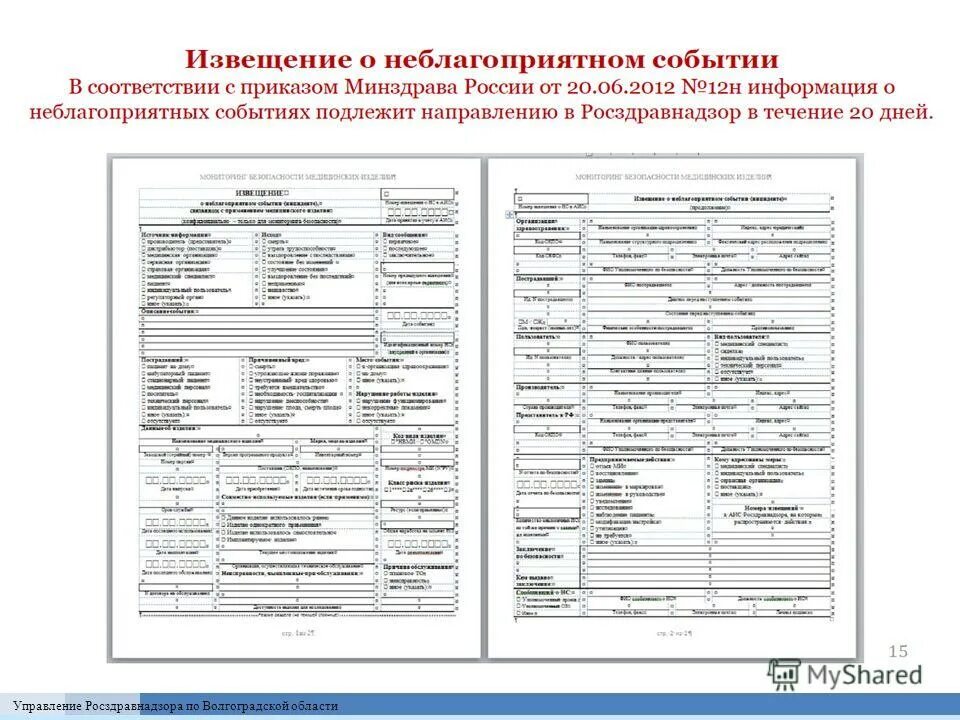 Извещение о нежелательных побочных реакциях. Извещение о нежелательных побочных реакциях