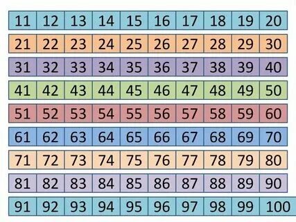 Чисел 332. Чисел 332
