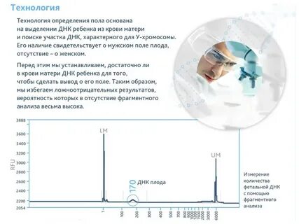 Днк тест на ранних сроках беременности