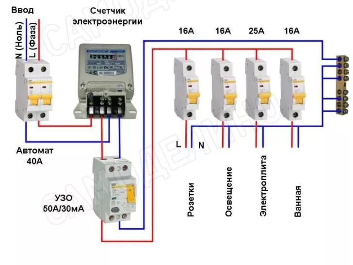 Схема подключения счетчика с УЗО И автоматами. Схема УЗО В трехфазной сети с заземлением. Схема подключения УЗО автомат электрический 16а. Схема вводной автомат счетчик УЗО.