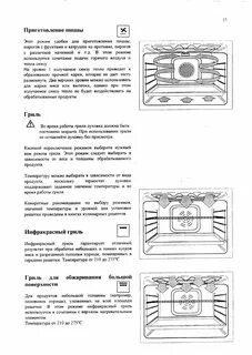 Духовой шкаф пицца какой режим