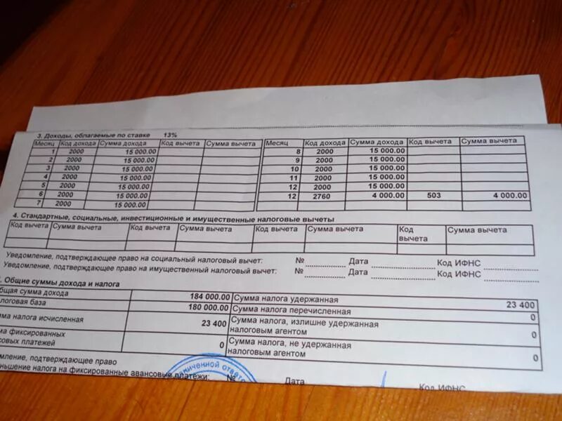 Код в справке 2 НДФЛ. Код 503 в справке 2 НДФЛ. Код 2ндфл расшифровка. Код дохода вычета в справке 2 НДФЛ.