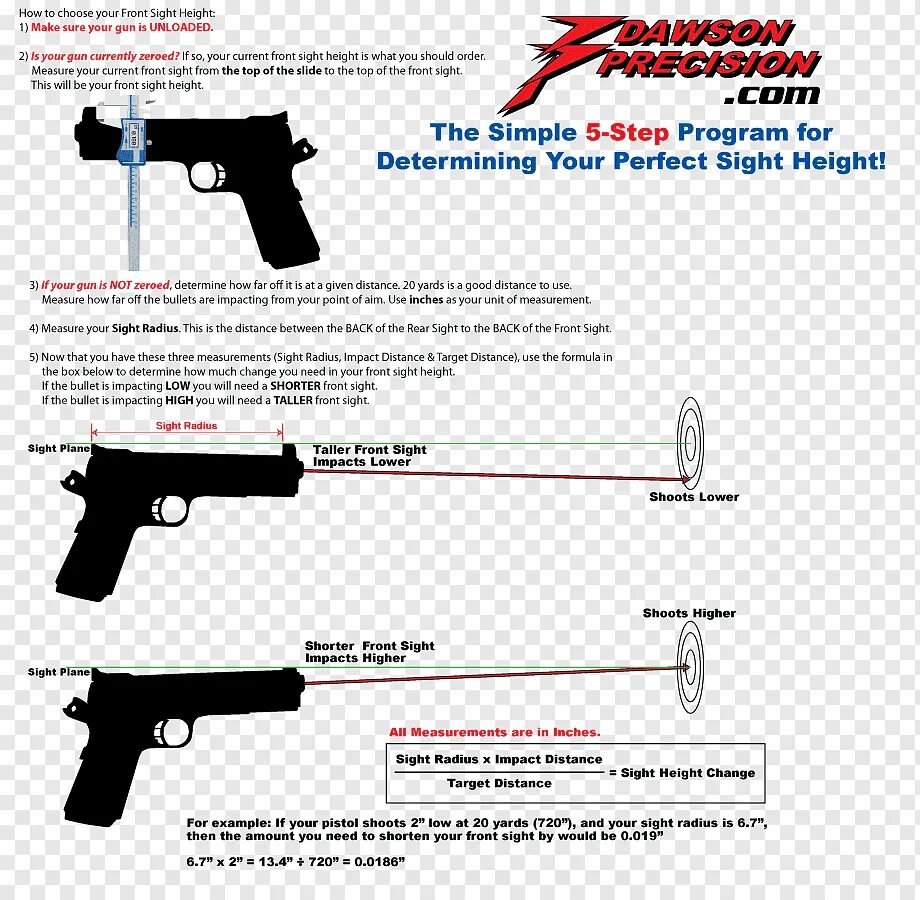 Как пользоваться gun gun