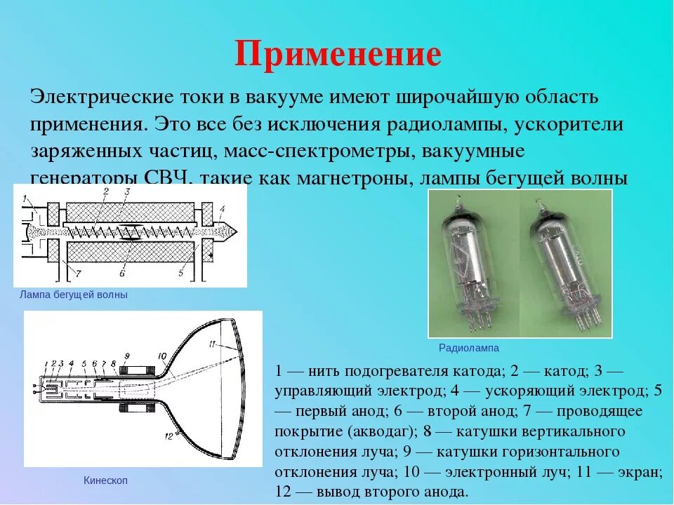 Электрический ток в вакууме электровакуумные приборы. Где применяется электрический ток в вакууме. Применение электрического тока в вакууме. Электрический ток в вакуоле. Ток применение в медицине