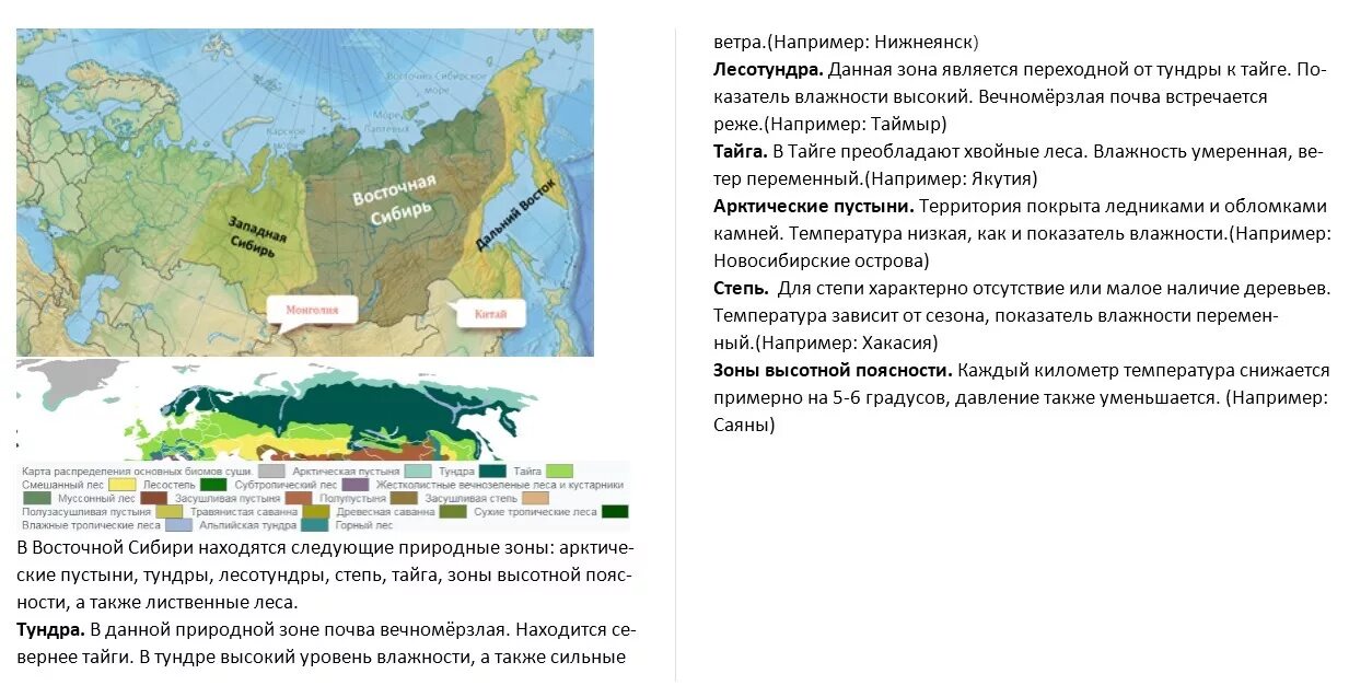 Природные зоны Северо Восточной Сибири. Положение в природных зонах Северо Восточной Сибири. Климат Северо Восточной Сибири карта. Северо-Восточная Сибирь схема климата.