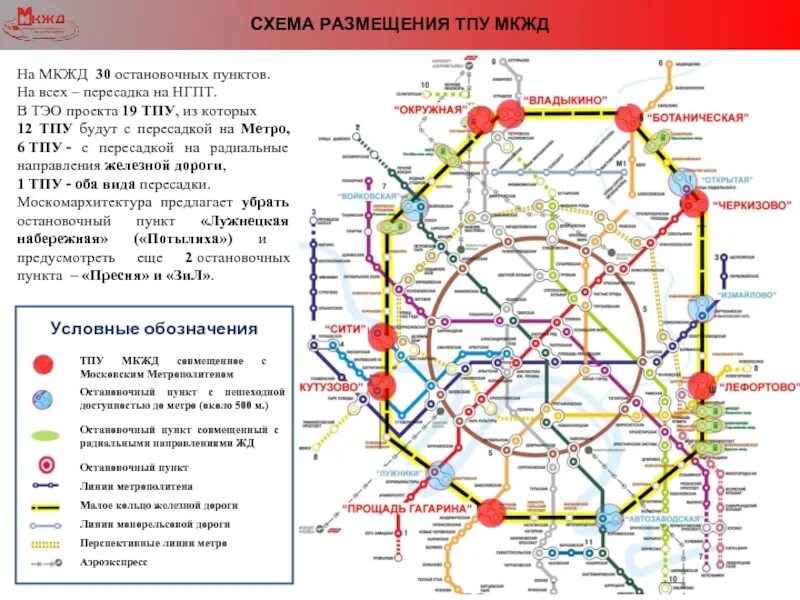 Кольцевая жд. Московская Кольцевая железная дорога схема. Схема станций МЦК МЦК. Схема МЦК И метро на карте Москвы с пересадочными узлами. Московское центральное кольцо схема станций.