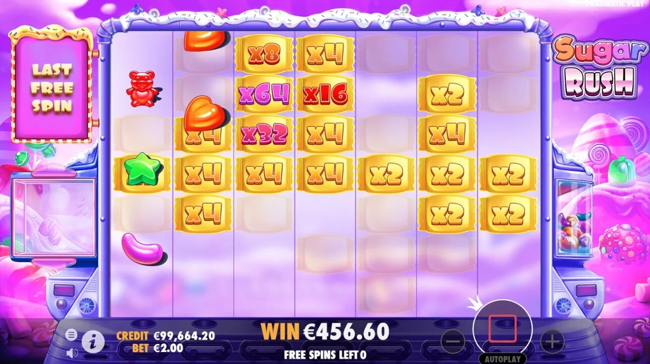 Игральный автомат шуга раш 2 вин. Sugar Rush слот. Шугар Раш демо. Sugar Rush Slot. Превью Шугар Раш.