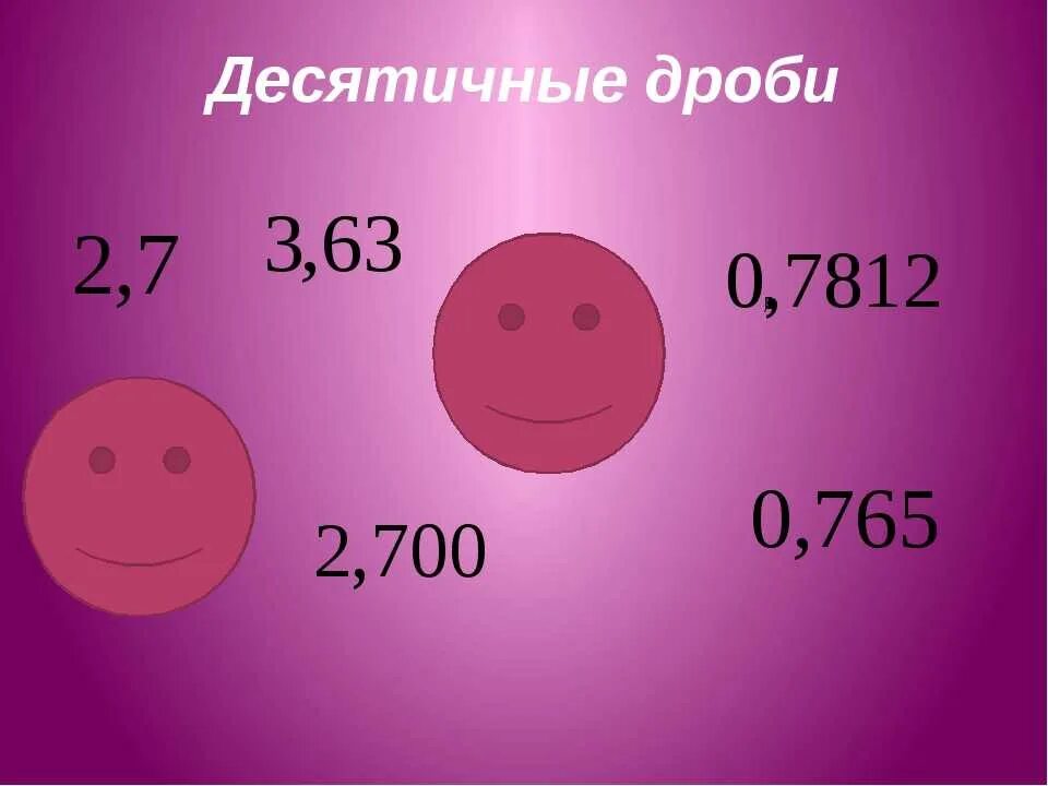 Десятичная дробь. Десятичные дроби рисунок. Рисунок на тему десятичные дроби. Десятичные дроби 5 класс. Видео урок по десятичным дробям