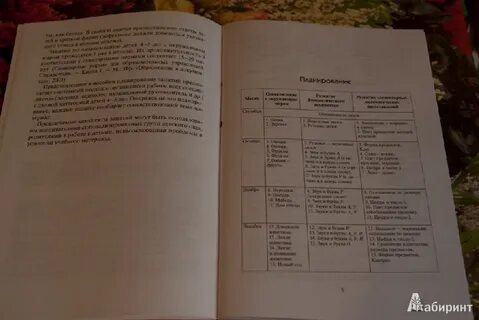 Кро ознакомление с окружающим