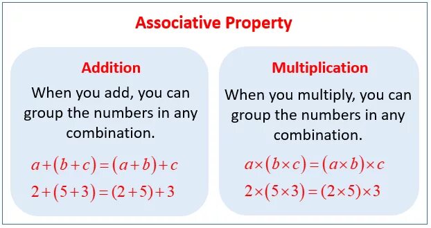 Example properties. Associative property. associative property of multiplication. associative property of addition. properties of addition and multiplication.