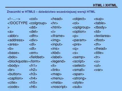 Ins html