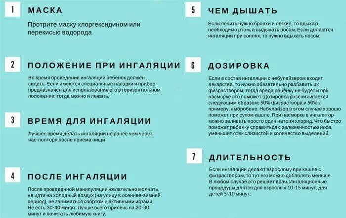 Ингаляция физраствором при кашле детям 3 года. Сколько нужно делать ингаляцию ребенку. Сколько дней можно делать ингаляцию ребенку. Сколько делать ингаляцию ребенку физраствором. Сколько делать ингаляцию физраствором взрослому.