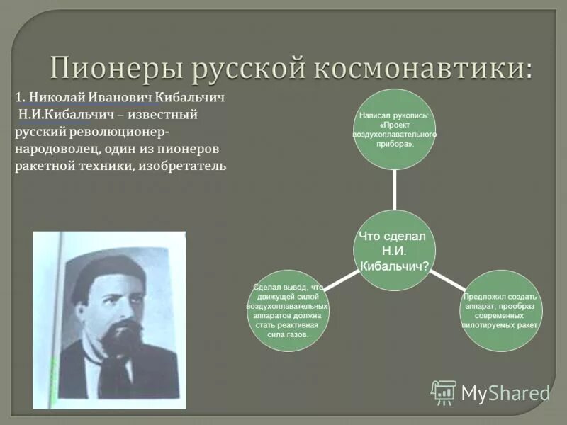 Пионеры ракетостроения. Ракетная техника книги. Создатели ракетной техники. Пионеры ракетной техники 1964. Пионеры ракетостроения.