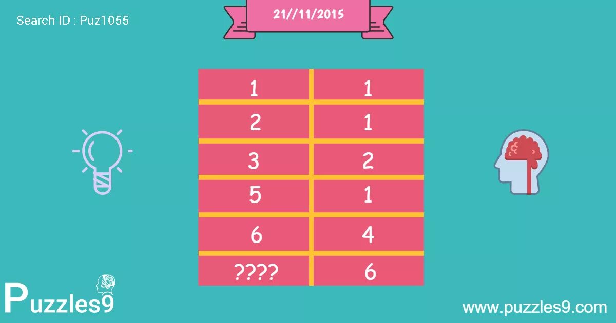 Sf9 puzzle