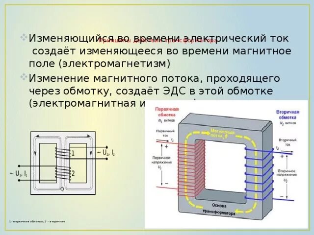 Магнитный поток в сердечнике трансформатора. Формула магнитного потока трансформатора. Формула магнитного потока трансформатора. Трансформатор магнитного потока. Магнитные потоки в трансформаторе схема.