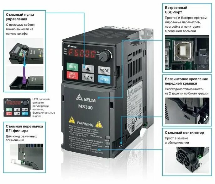 частотный преобразователь 300. промтехэлектро частотный преобразователь чз-11. Danfoss fc302. частотный преобразователь 50 герц. частотный преобразователь 300.