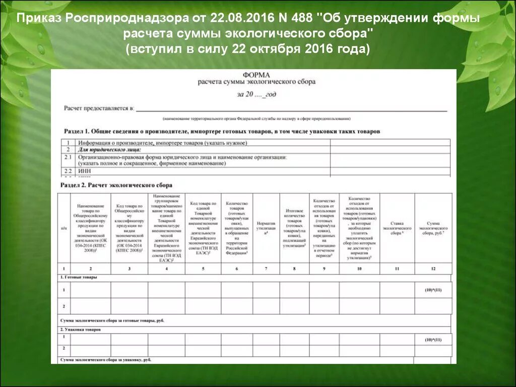 Отчетность по экологии сроки. Форма расчета экологического сбора. Расчет суммы экологического сбора. Форма расчета суммы экологического сбора. Форма расчета суммы экологического сбора образец заполнения.