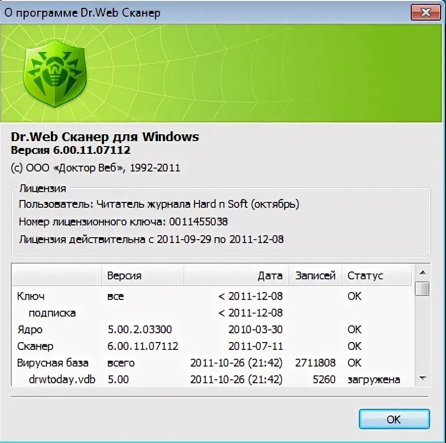 Dr web файловая область. Dr web cureit. mipko employee monitor.
