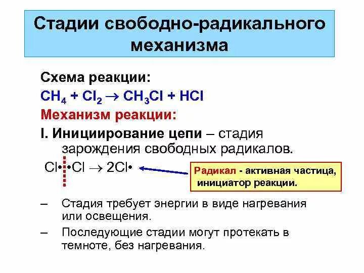 Ионный и радикальный механизмы реакций в органической химии. Ионный механизм реакции в органической химии. Механизмы реакций в органической химии с примерами. Ионный механизм реакции в органической. Механизм реакции пример