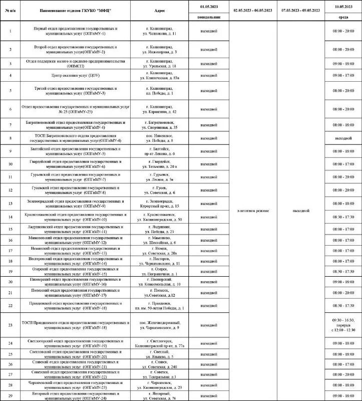 Мфц калининград как работает в праздники. Мфц калининград как работает в праздники. Режим работы мфц в праздники. Работа мфц в калининграде. Мфц калининград как работает в праздники.