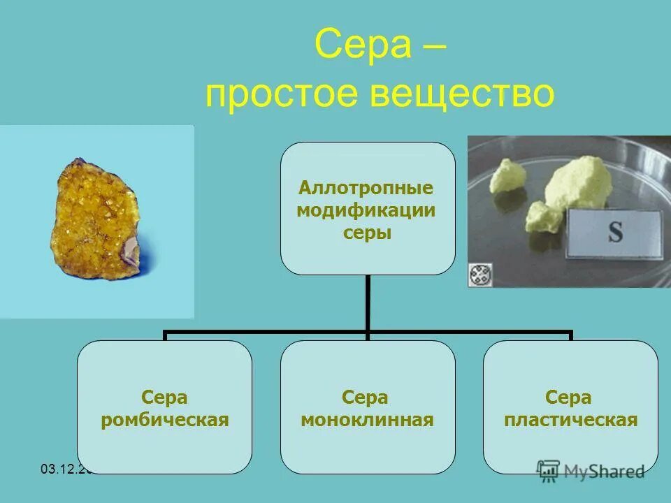 Ромбическая моноклинная и пластическая сера. Модификации серы. Вещество серы. Сера аллотропные модификации.