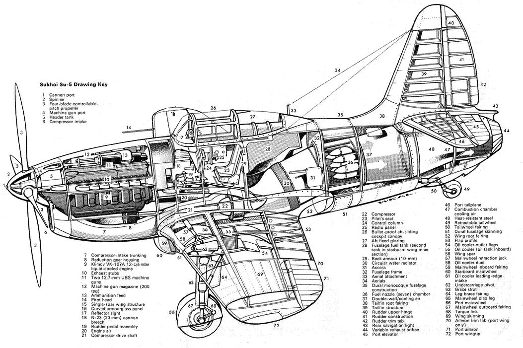 Истребитель словарь. Миг-3 Компоновочная схема. Су-15 самолет Компоновочная схема. Самолет Су 2 схема. Су 5 чертежи.