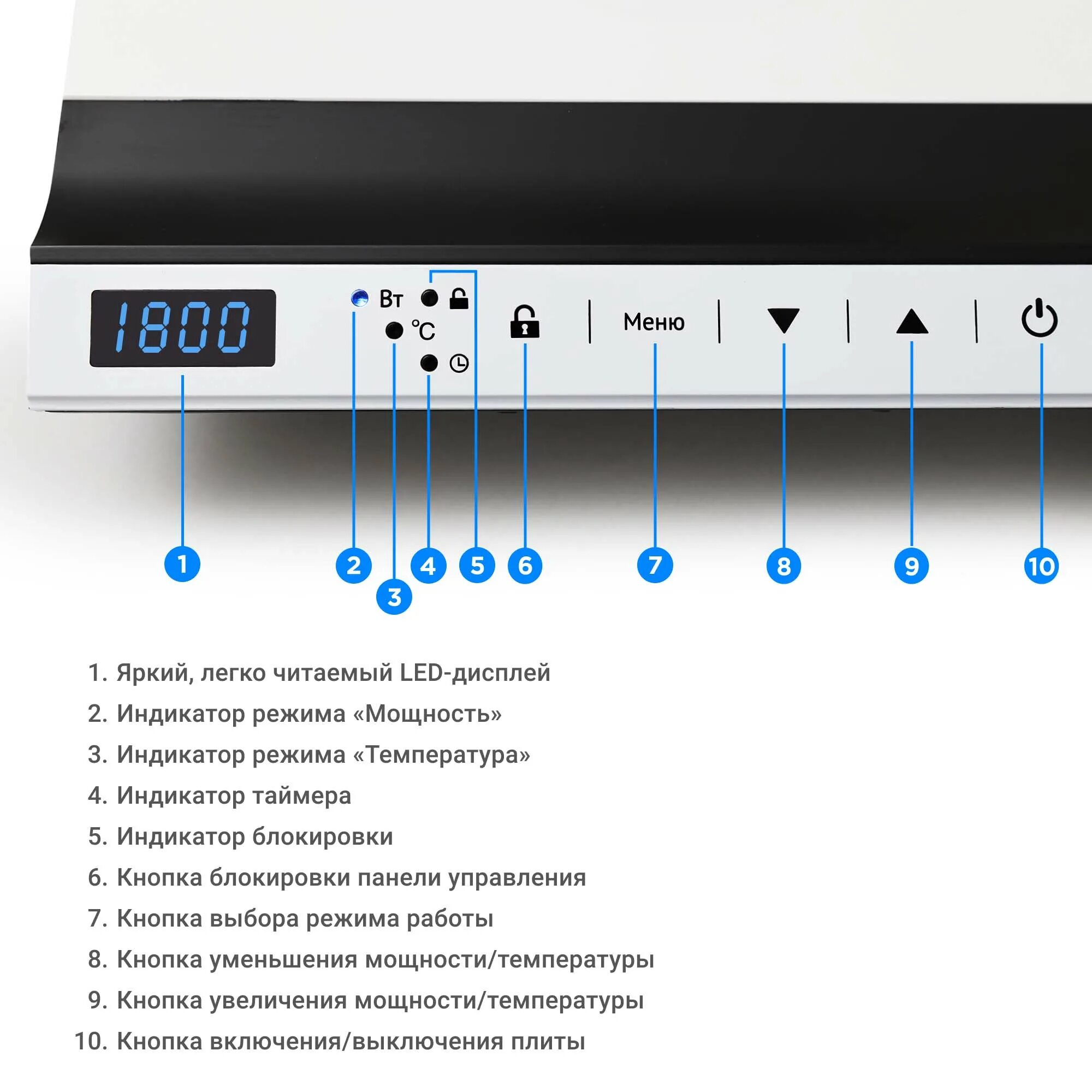 Tesler pi. Tesler pi-26. теслер индукционная плита. tesler pi-18 white. плита tesler pi-18 white.