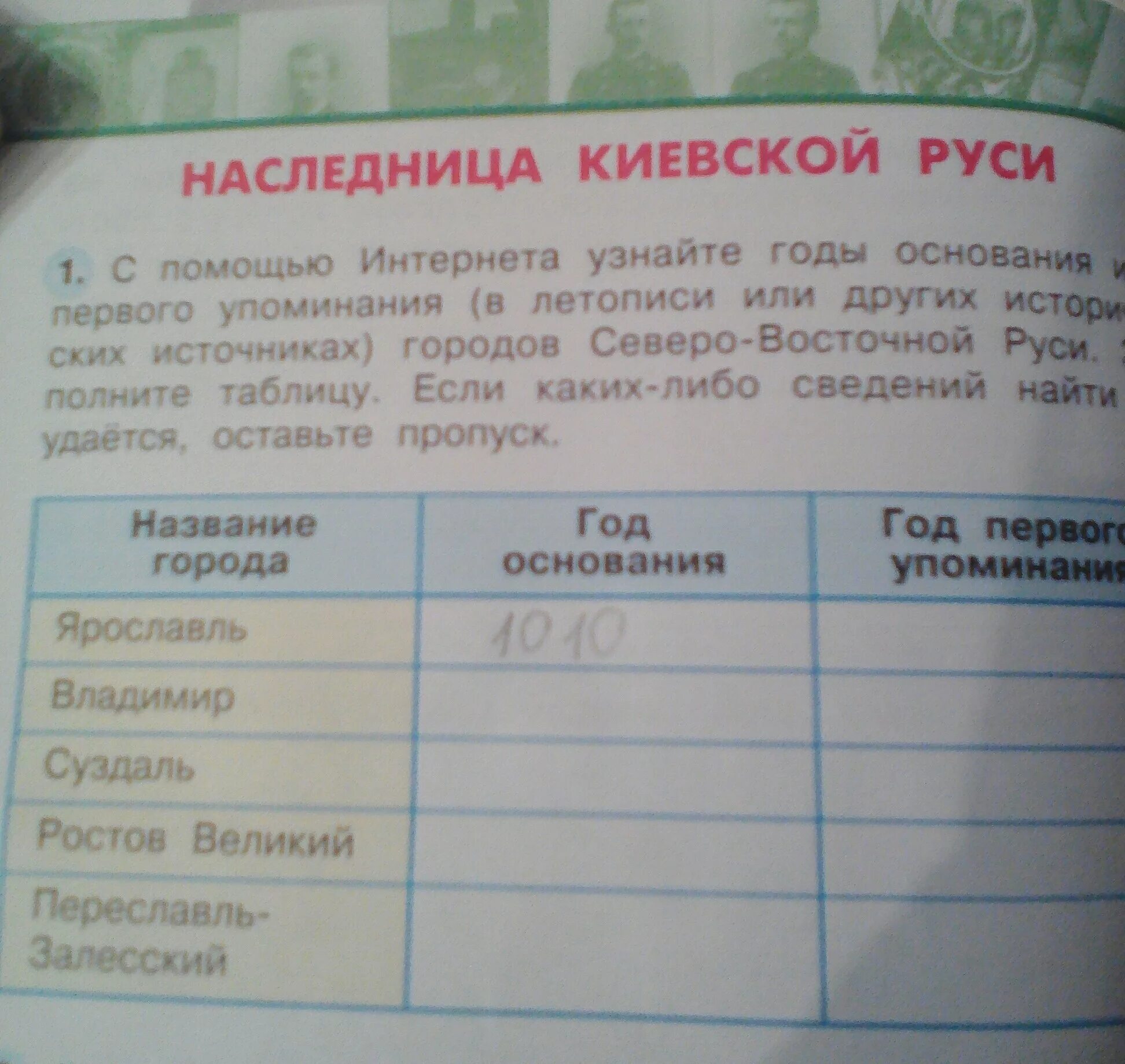 С помощью интернета найдите сведения. Год первого упоминания. С помощью интернета узнайте годы. С помощью интернета узнайте годы основания. Годы основания или первого упоминания.