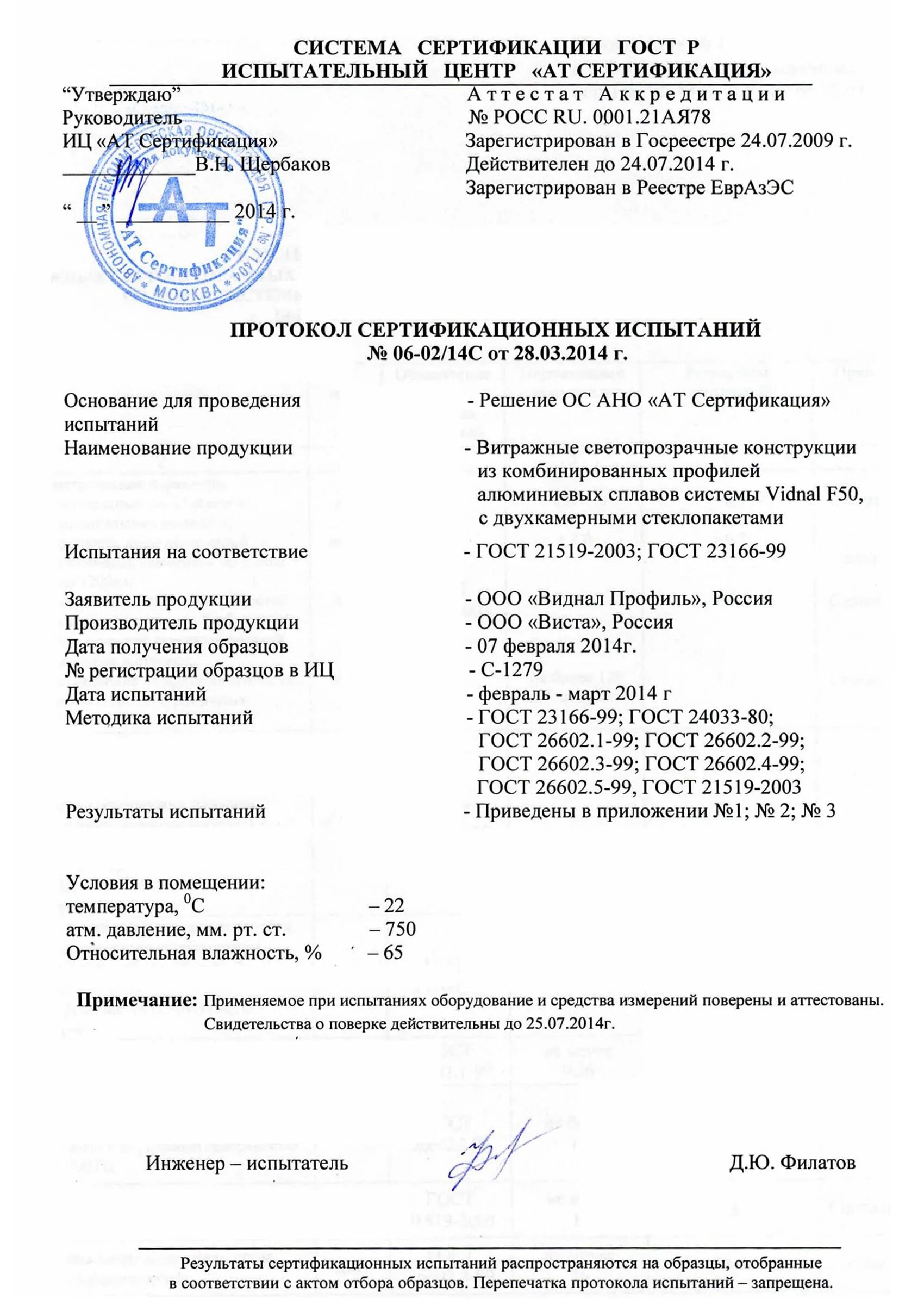 Сертификация протокол. Протокол испытаний витражных конструкций. Протокол сертификационных испытаний масло трансмиссионное. Протокол испытаний в соответствии с ГОСТ Р 58973-2020. Протокол испытаний продукции образец.