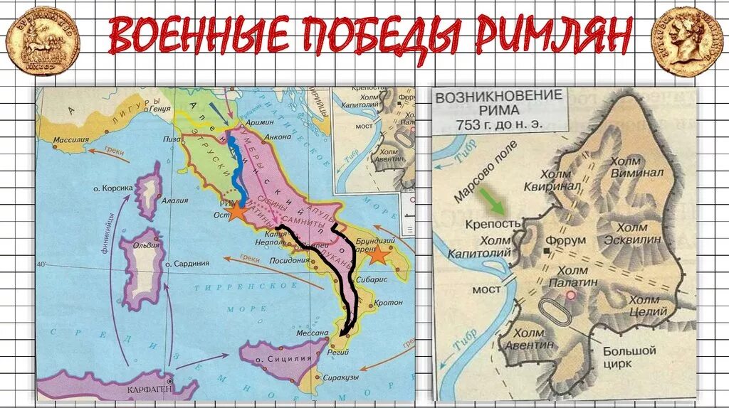 Отметь на карте рим. Завоевание Рима Италией. Завоевание Римом Италии карта. Карта завоеваний Рима Италии. Древнейший Рим завоевание Италии.