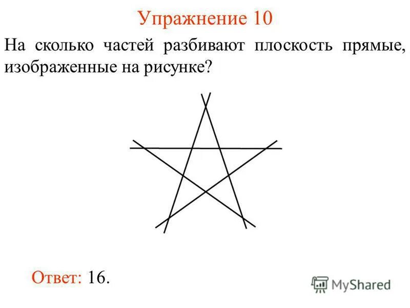 Пять прямых с пятью точками пересечения. 4 Прямые на плоскости. Чтобы они разбивали плоскость на 7 частей. Пересекающиеся фигуры в одной точке.