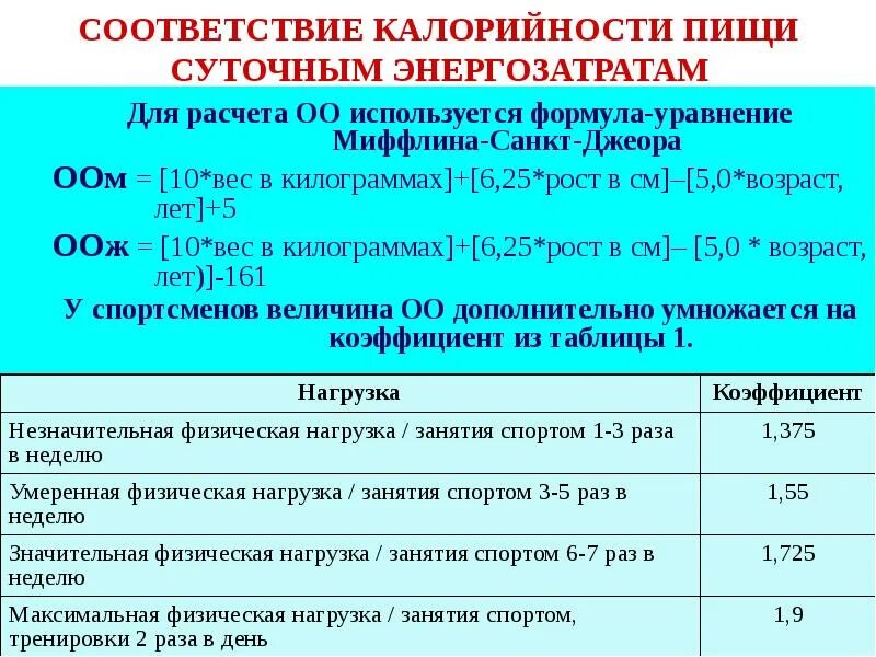 Суточная потребность ккал формула. Формула подсчёта калорий еды. Расчет калорий питания формула. Суточные энергозатраты человека норма.