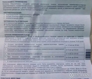 Церебролизин капельница инструкция