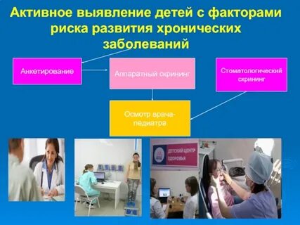 Выявлены активно