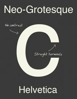 Neo fonts