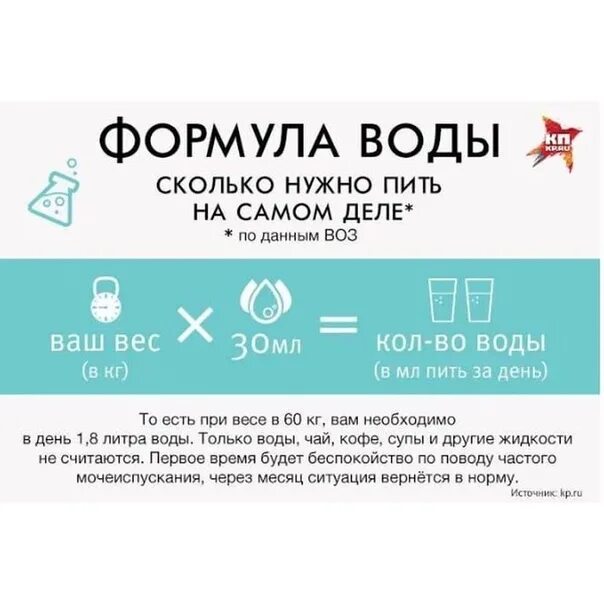 Сколько человеку надо пить воду. Норма воды в день. Формула для расчета воды в сутки для человека. Сколько воды нужно выпивать в день формула расчета. Формула расчета воды для человека в день.