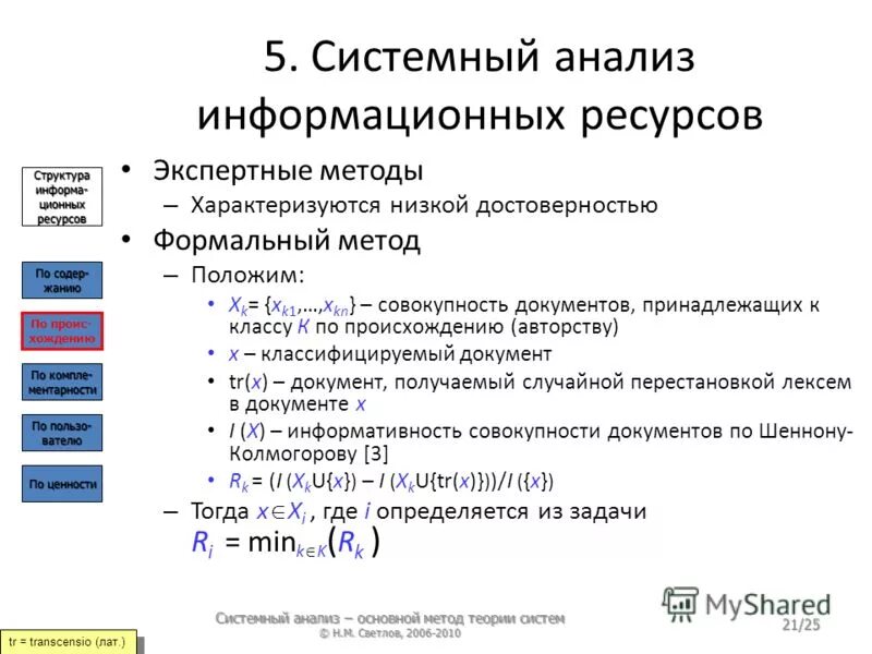 Рекламно-информационная деятельность. Перечень угроз информационной безопасности таблица. История развития сми в россии. Системы управления лечебным процессом. Анализ информационных программ.