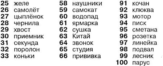 Тест на память 10 слов. Список слов для запоминания. Список слов для тренировки памяти. Список слов для запоминания для тренировки памяти. Набор слов для запоминания для тренировки памяти.