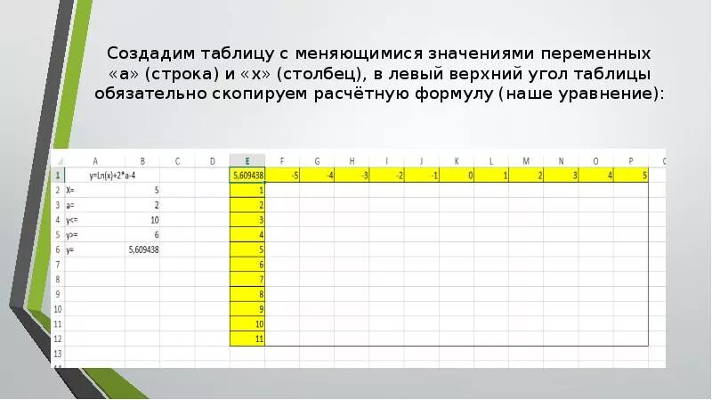 Как сделать таблицу значений. Разработайте таблицу. Маркер в левом Верхнем углу таблицы позволяет. Верхнем левом углу таблицы