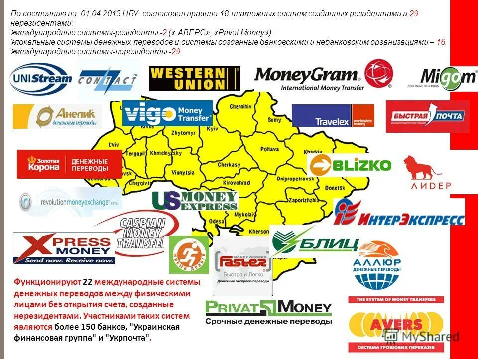 система переводов город