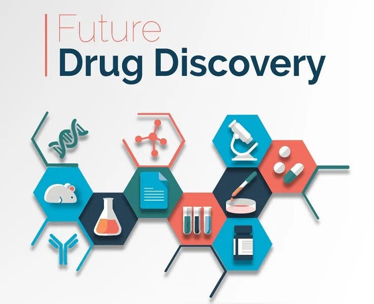 Methods including. Drug Discovery. Drug Discovery process. Drug Discovery Handbook. Translational drug Discovery.