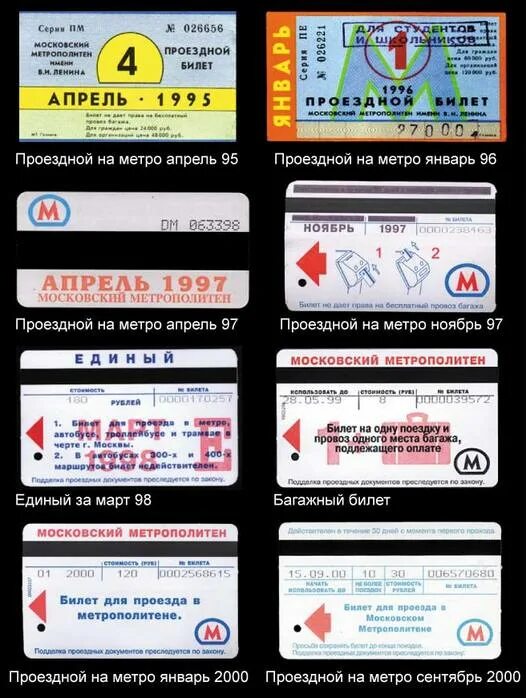 Можно ли проехать в метро. Билет метро. Карточка Московского метрополитена. Проездная карта метро. Проездные билеты метрополитена.