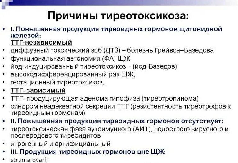 Избыток гормонов щитовидной железы приводит. Основные причины гипертиреоза. Тиреотоксикоз причины развития. ТТГ-независимый тиреотоксикоз. Причины заболевания гипертиреозом.