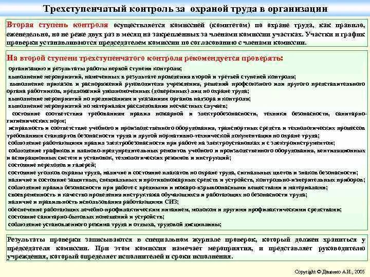 Ступенчатый контроль. Ступени контроля охраны труда. Охрана труда 2 ступень контроля. 3х ступенчатый контроль по охране труда на предприятии. Первая ступень контроля по охране.