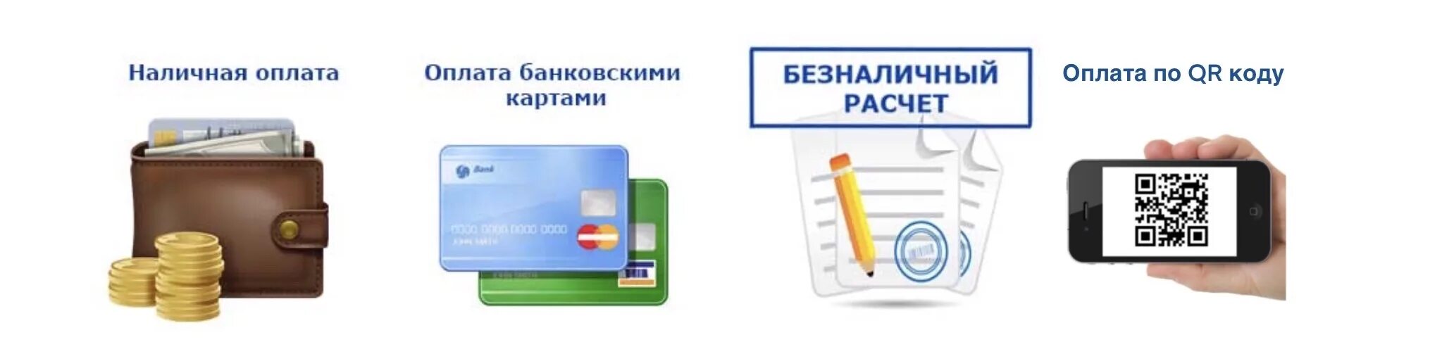 Оплатить заказ можно наличными при получении. Оплата наличными и картой. Способы оплаты наличными и Безналичными. Оплата наличными и банковской картой. Способ оплаты наличными.