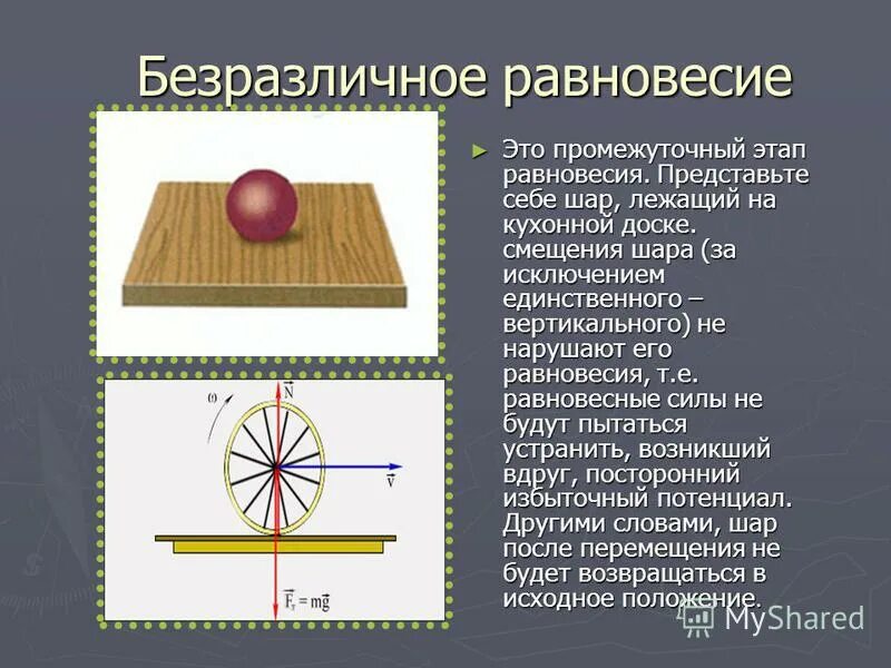 Упругое равновесие