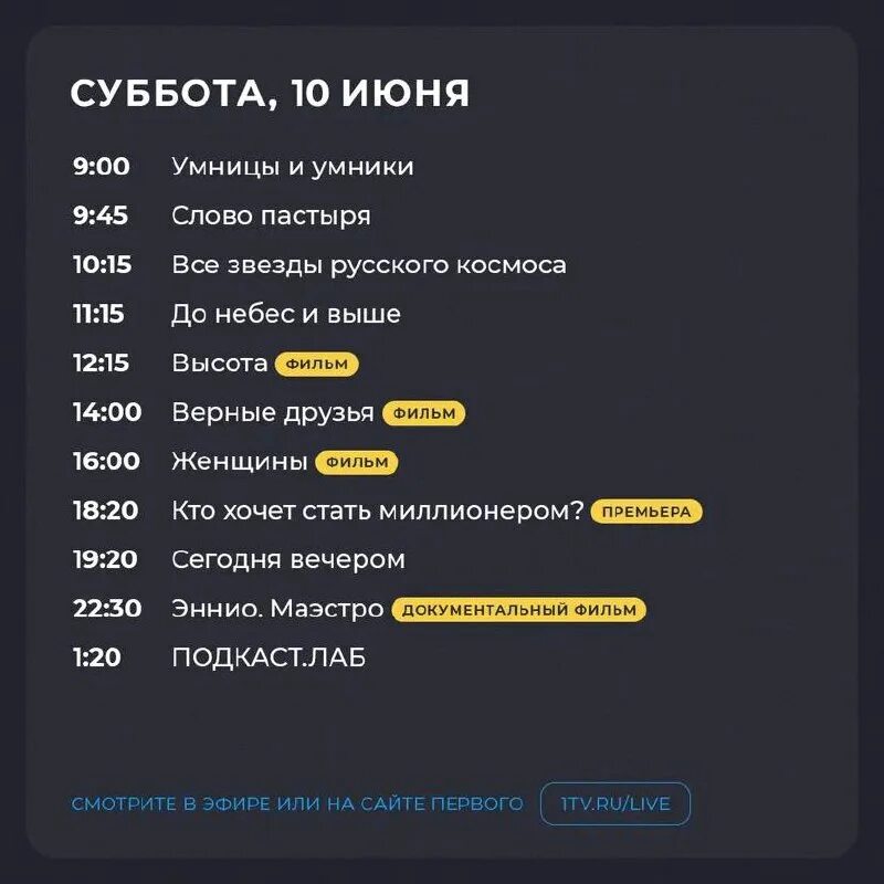 Что значит подкаст лаб простыми. Подкасты виды. Что такое подкаст простыми словами. Темы для подкастов интересные. Подкасты.
