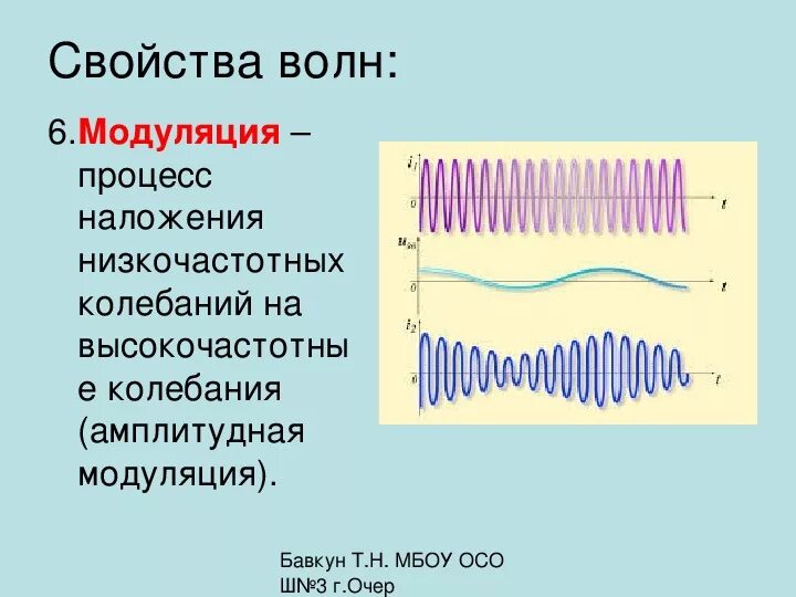 Модуляция колебаний. Высокочастотные модулированные колебания. Модуляция высокочастотных колебаний. Высоко частотно - модулированные колебания..