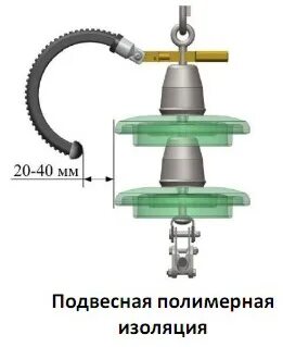 Плазмовойс